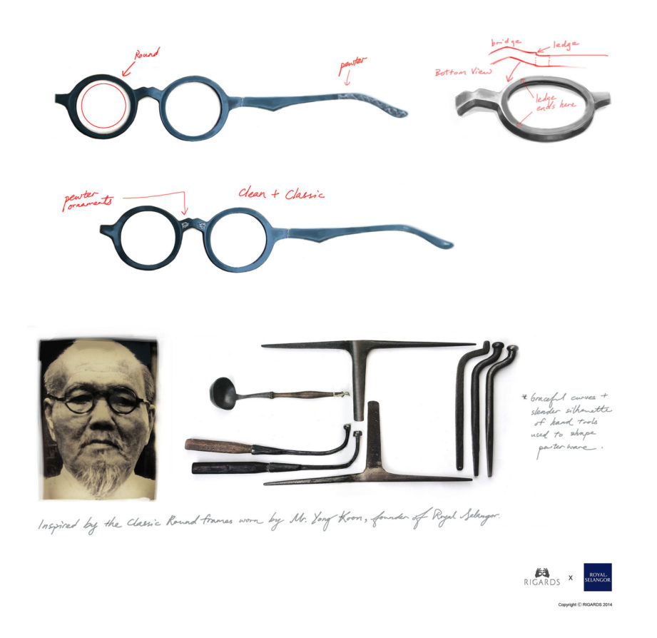 RIGARDS-RoyalSelangor-inspirations